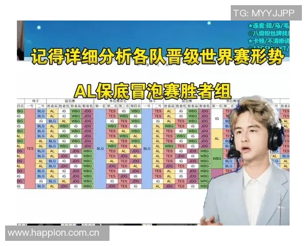 AI数据揭秘世界杯冠军预测最有希望问鼎的球队浮出水面