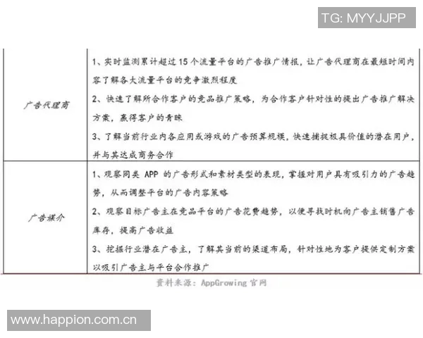 足球战术演变与现代比赛策略创新分析